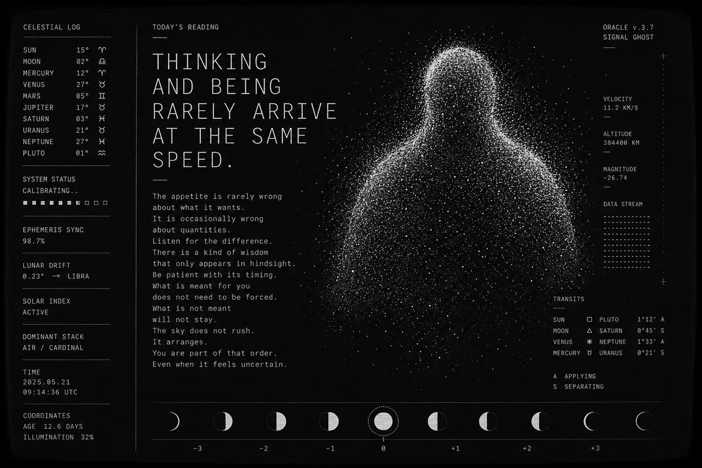 The ASTRA interface: planetary positions, the day's reading, transits and a moon-phase strip in white on black