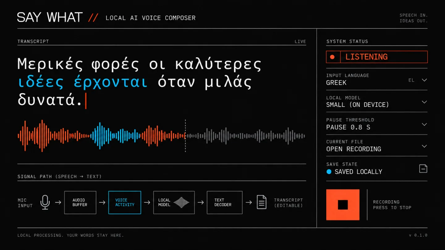 Concept interface for Say What showing live Greek transcription, local model controls and on-device saving